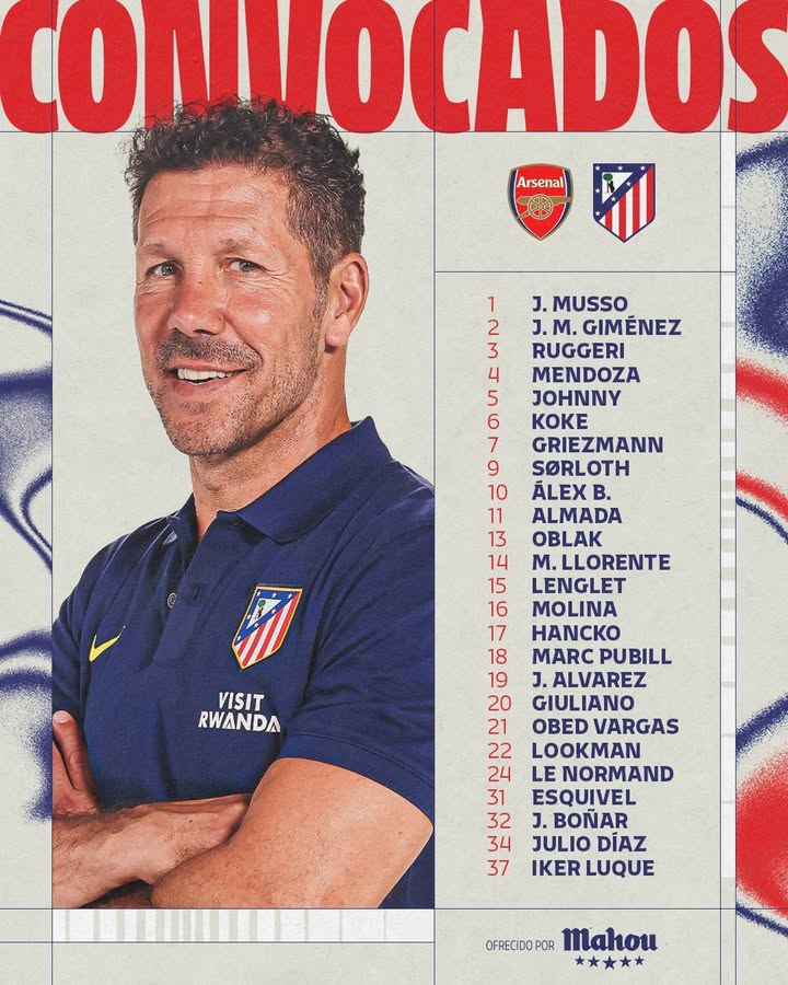 TODOATLETI.com