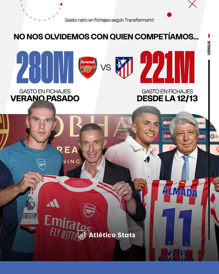 TODOATLETI.com