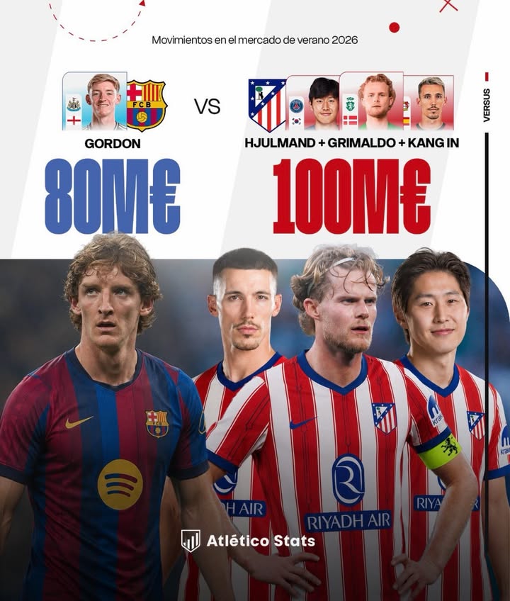 TODOATLETI.com