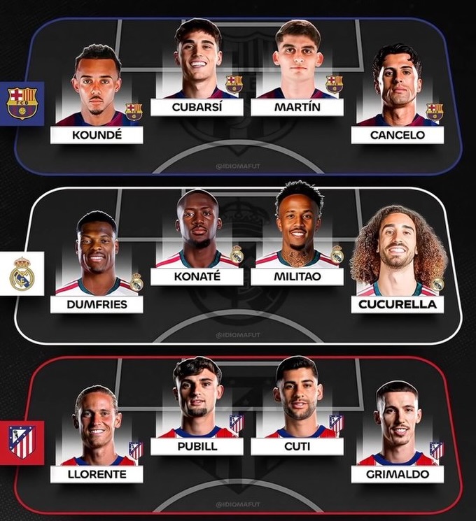 TODOATLETI.com