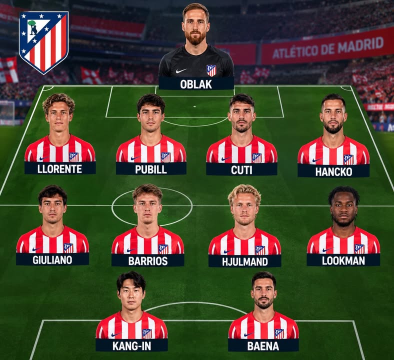 TODOATLETI.com