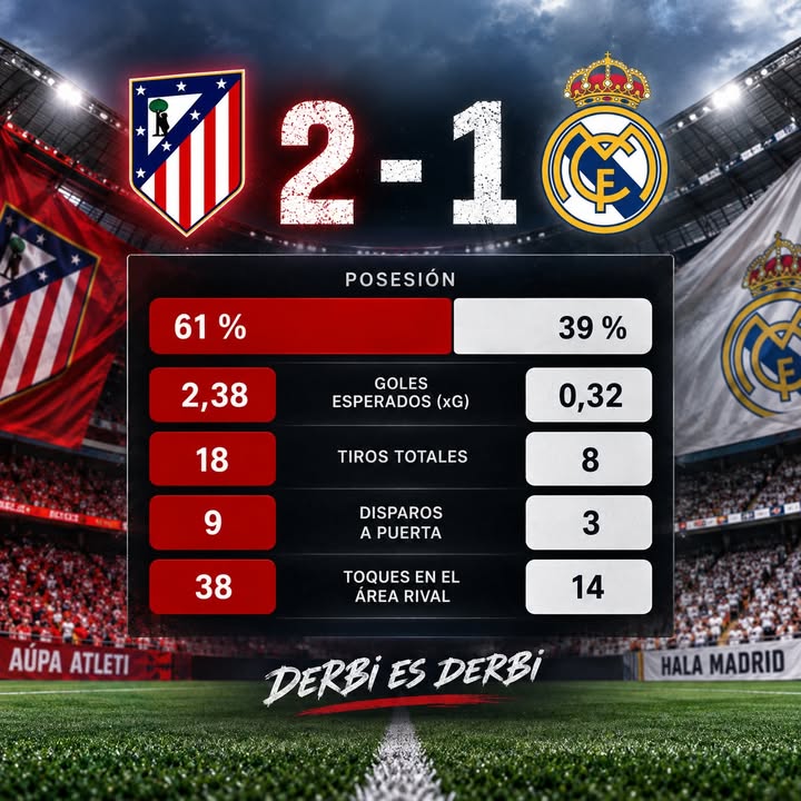 TODOATLETI.com