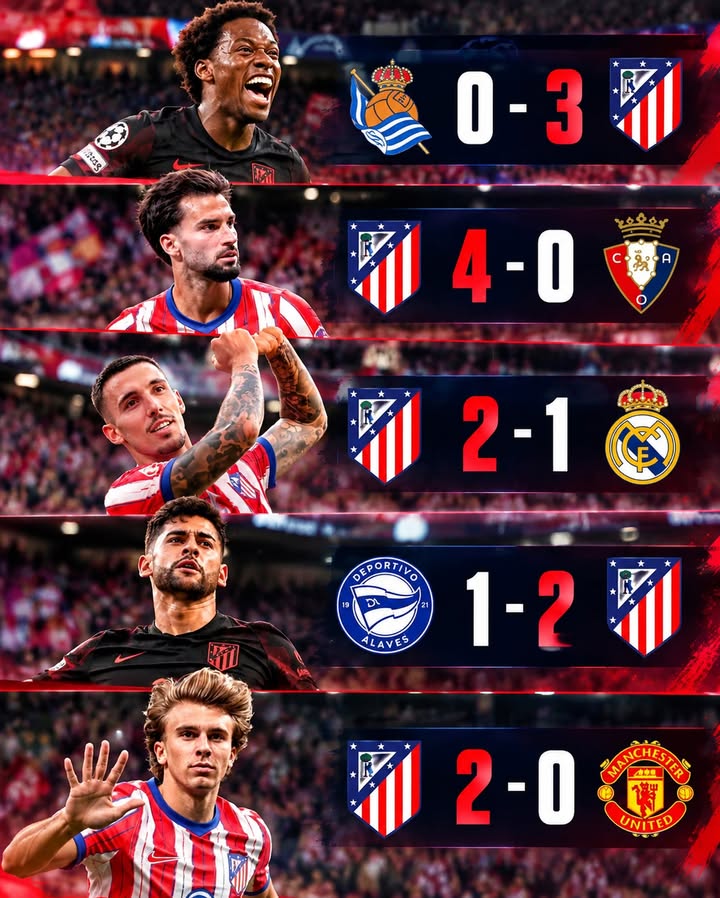 TODOATLETI.com