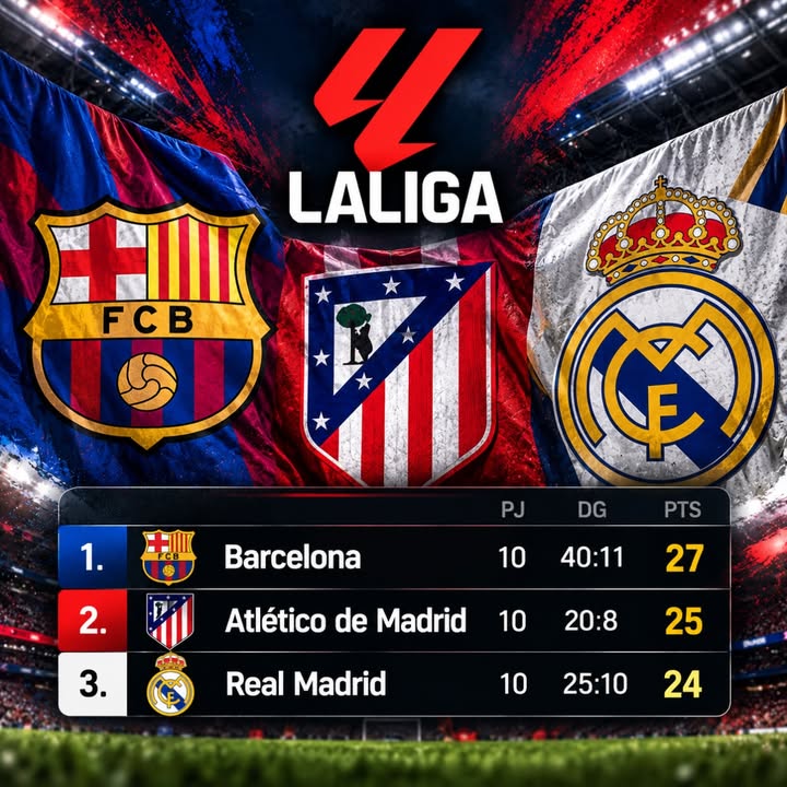 TODOATLETI.com